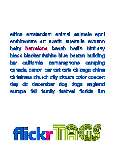 Flickr tags. Visualize Flickr activity in real time. Tag cloud version.